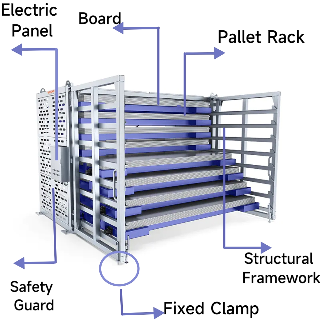 Velké plechové policové zásuvkové úložné regály s přísavkami